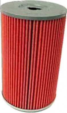 OE202J