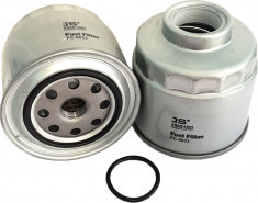 FC0033