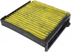 AC208B